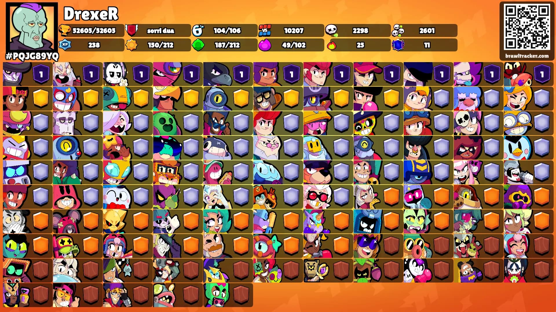 DrexeR's Ranks