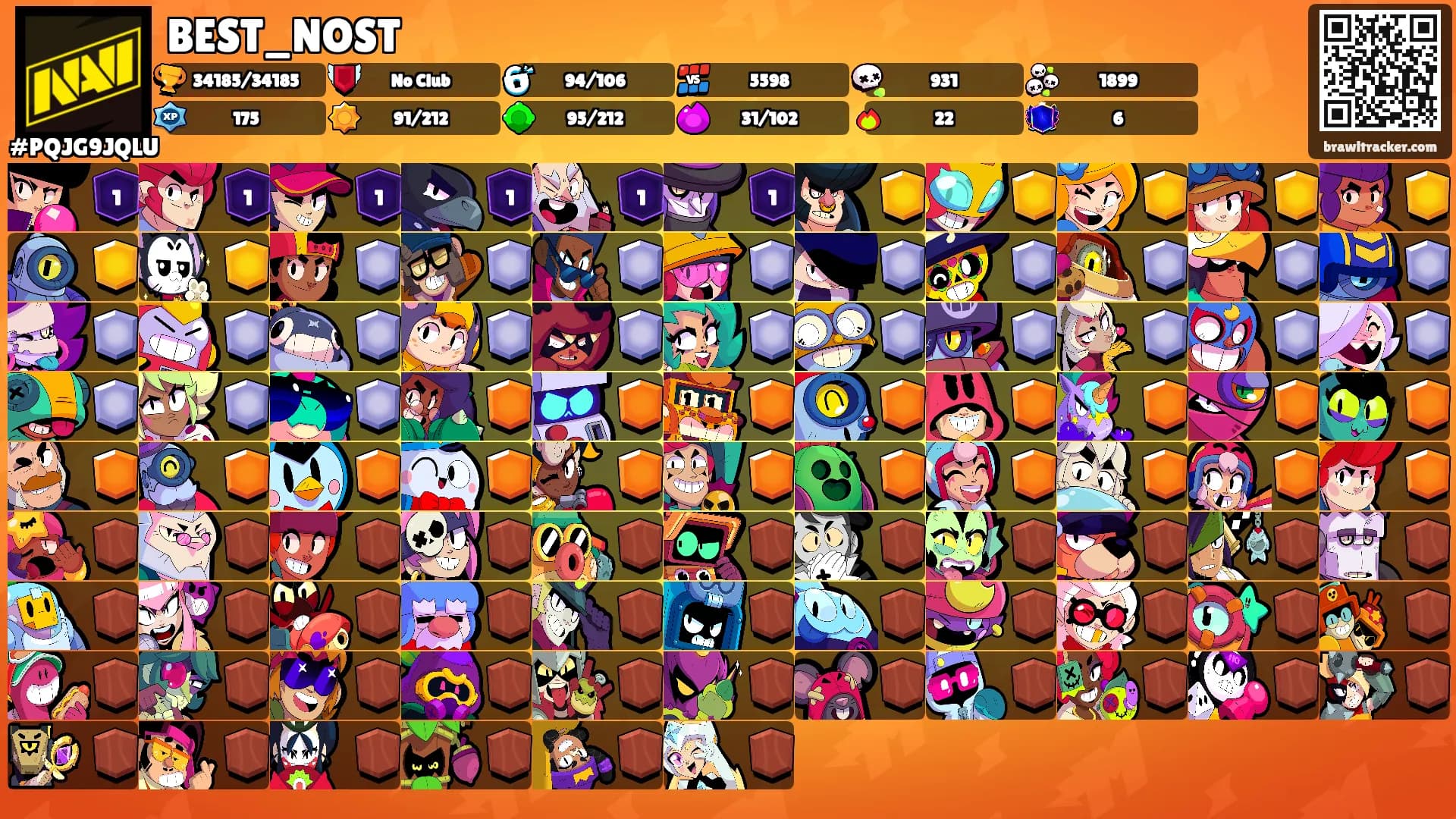 BEST_NOST's Ranks
