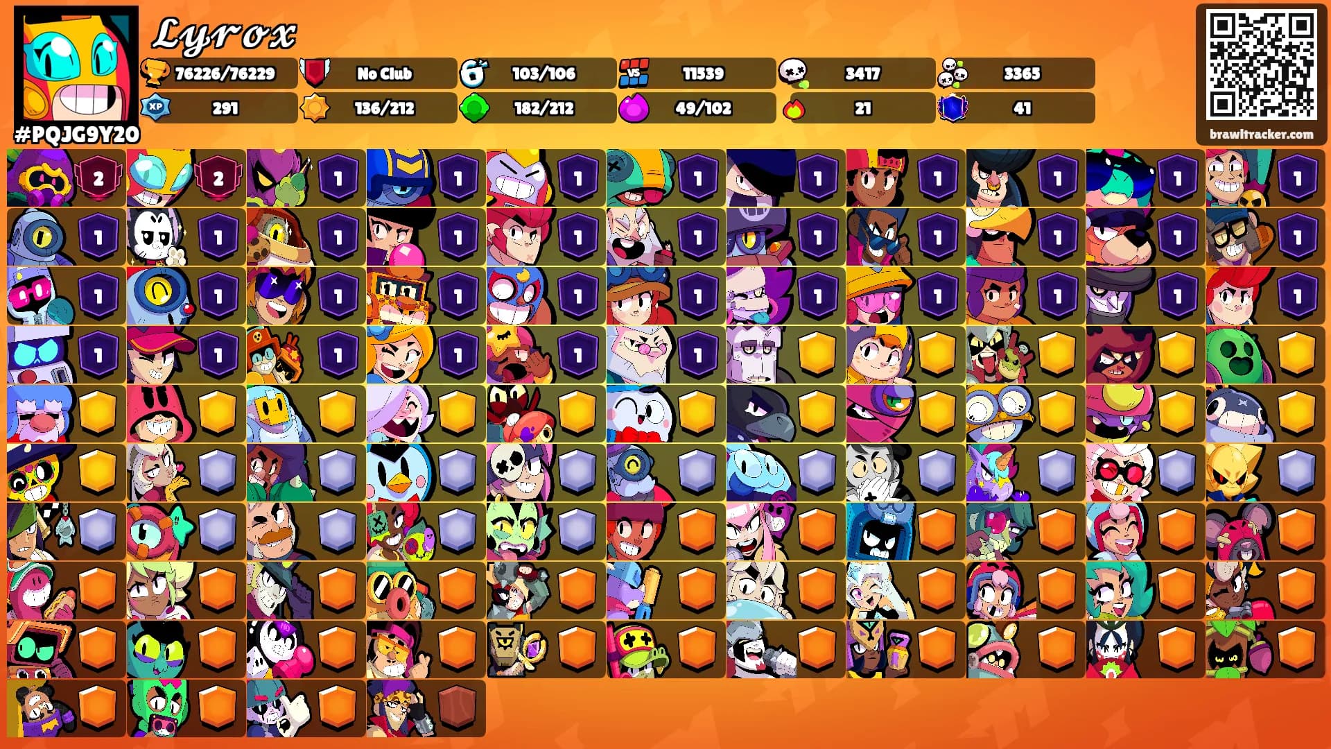 𝓛𝔂𝓻𝓸𝔁's Ranks