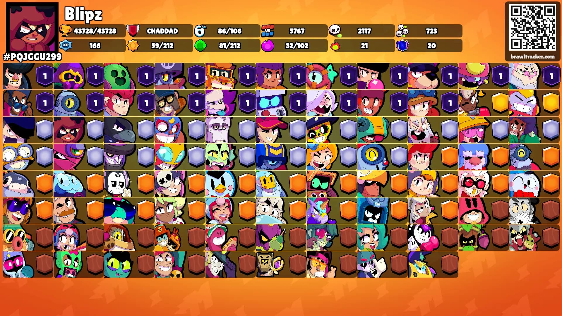 Blipz's Ranks