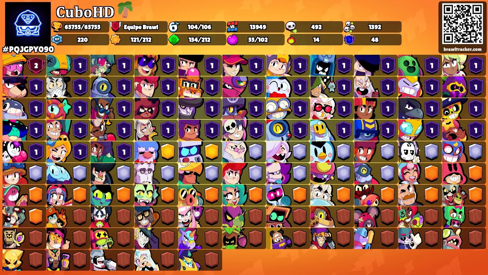 𝐂𝐮𝐛𝐨𝐇𝐃 🌴's Ranks