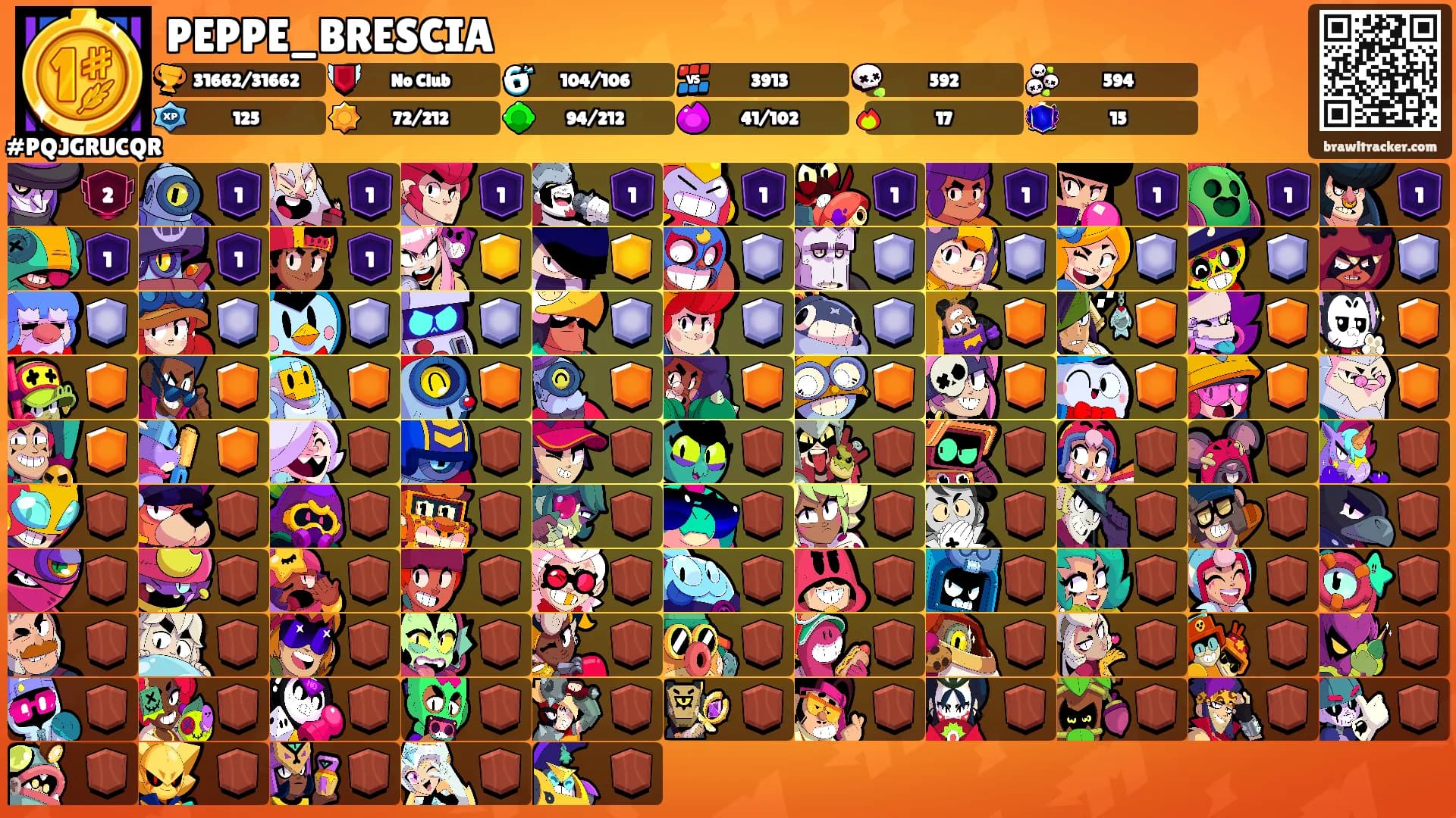 PEPPE_BRESCIA's Ranks