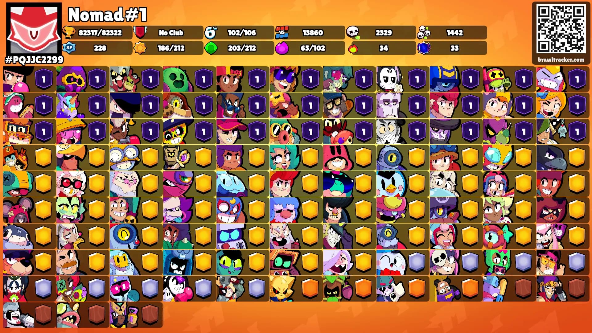 Nomad#1's Ranks