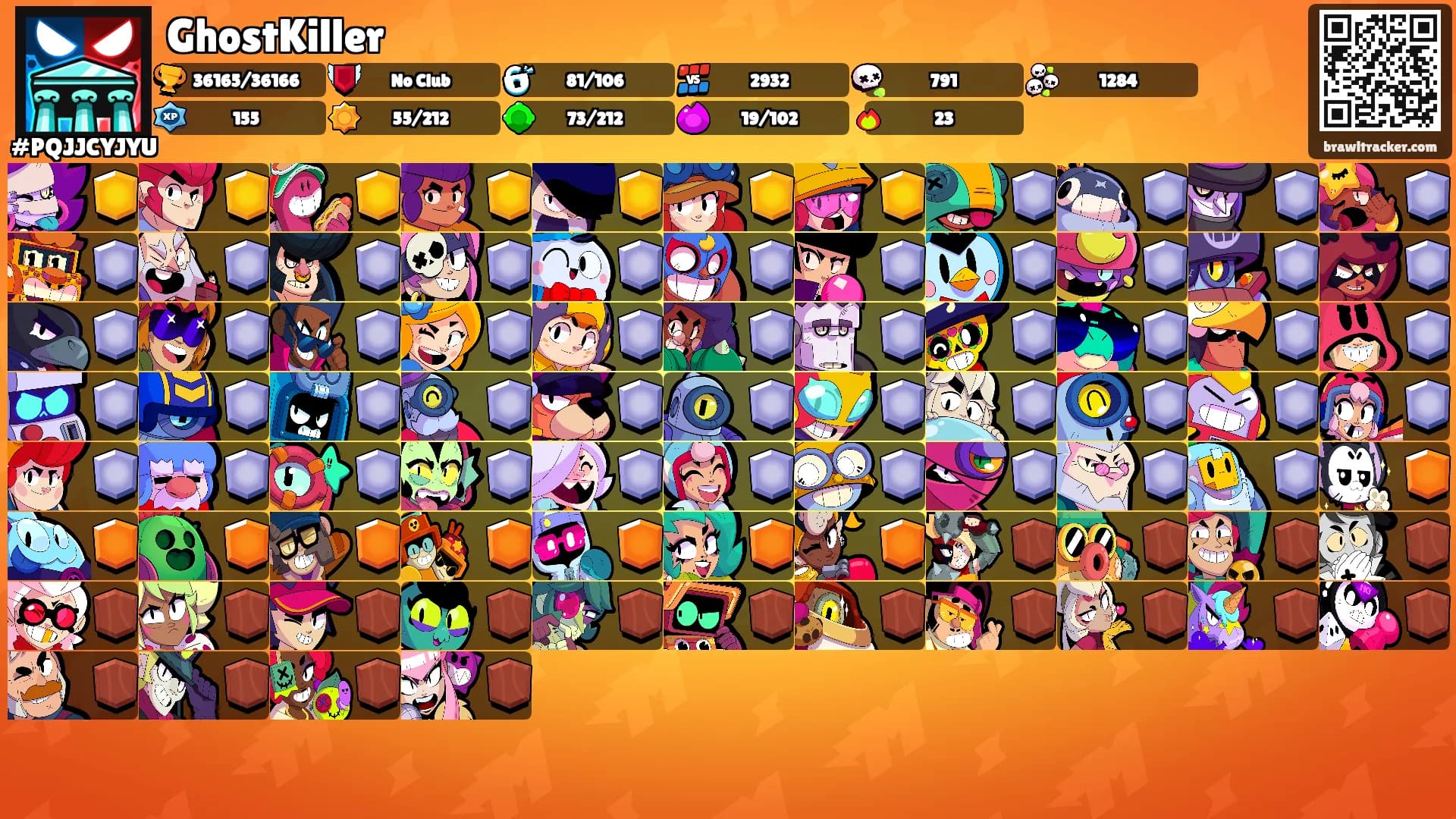 GhostKiller's Ranks