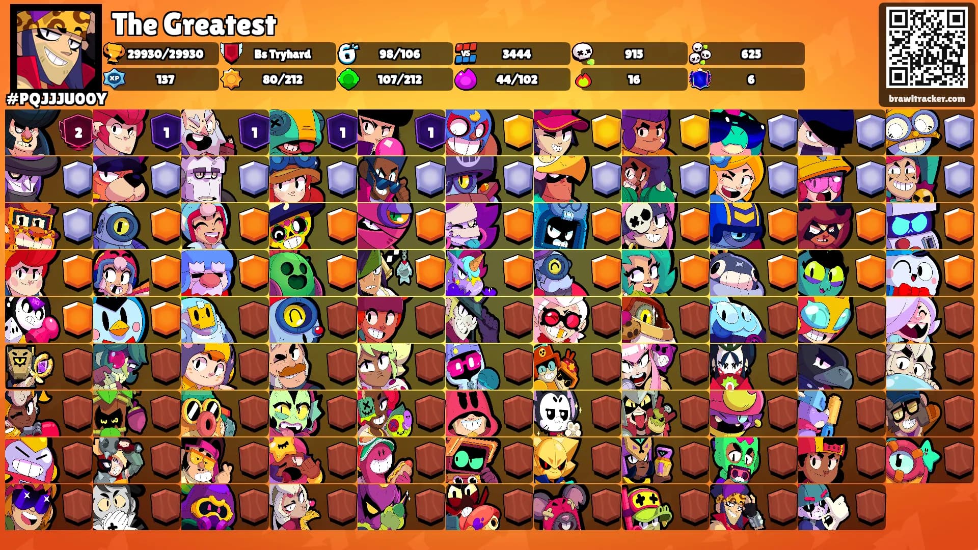 The Greatest's Ranks