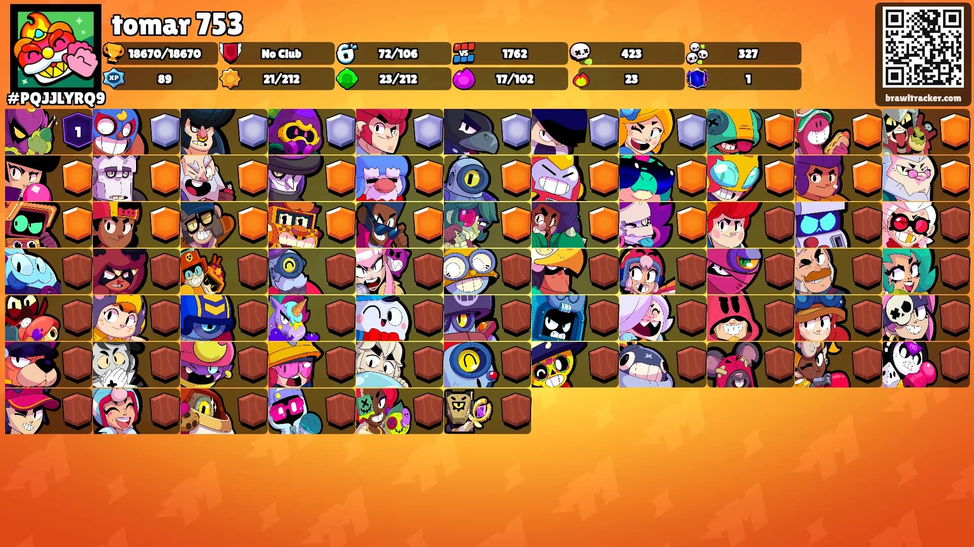 tomar 753's Ranks