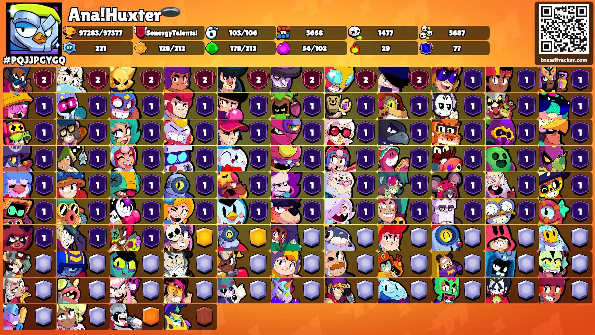 Ana!Huxter🕳️'s Ranks