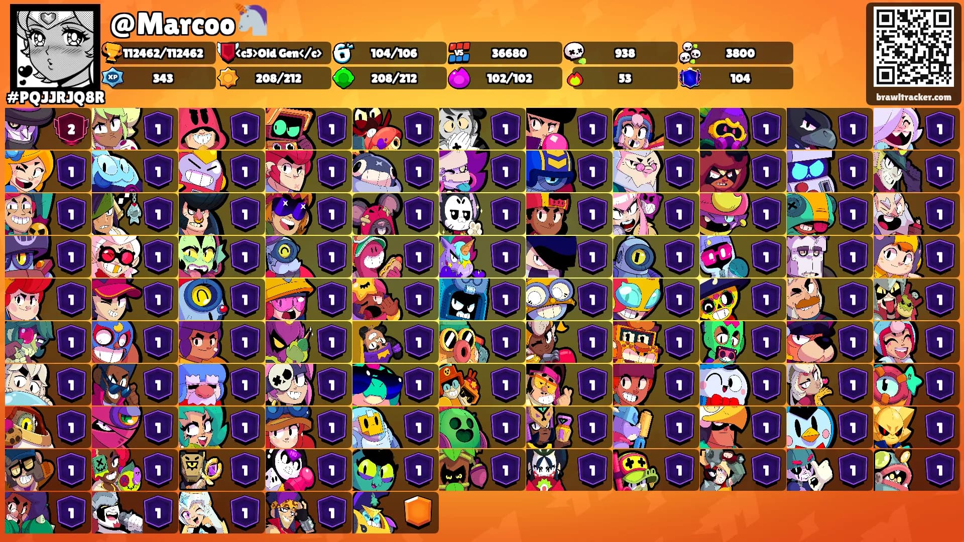 @Marcoo🦄's Ranks