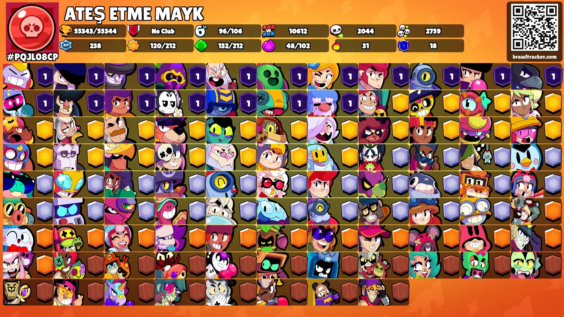 ATEŞ ETME MAYK's Ranks