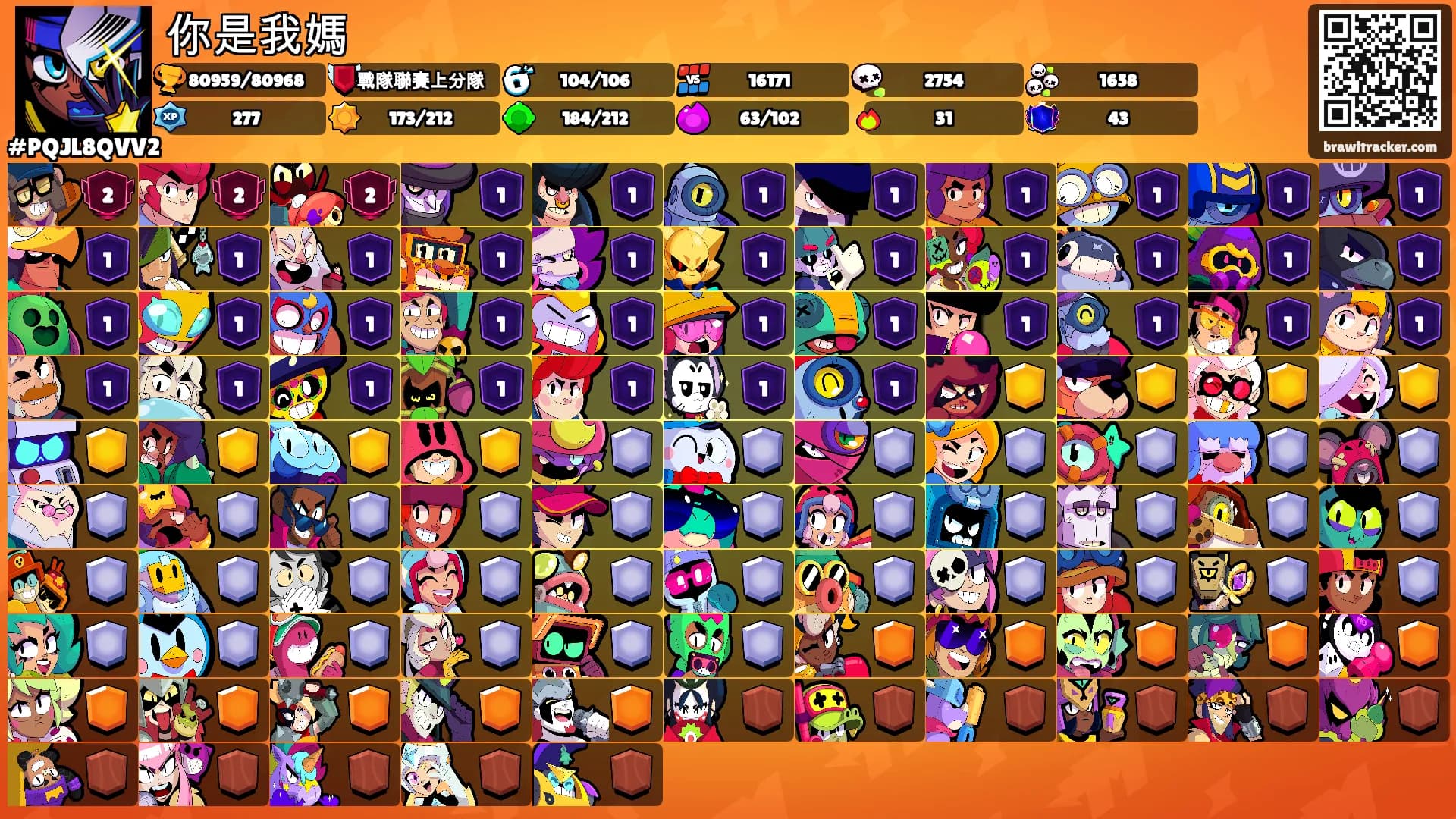 你是我媽's Ranks