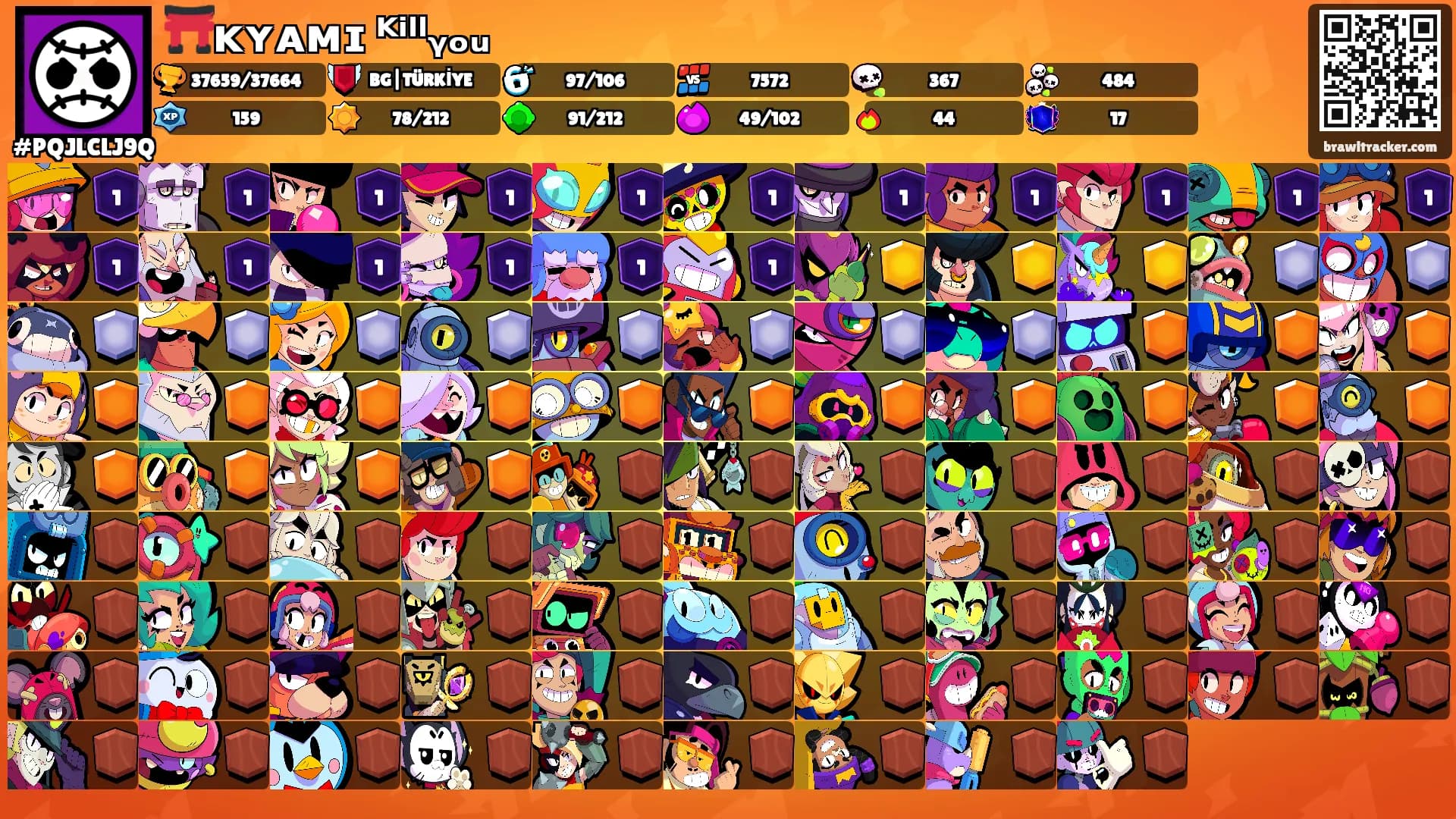 ⛩️ᴋʏᴀᴍɪ ᴷⁱˡˡᵧₒᵤ's Ranks