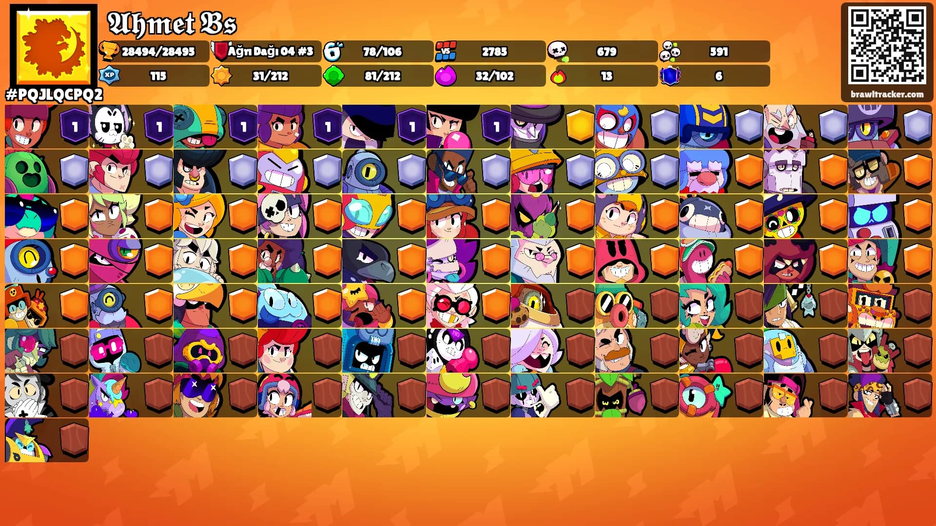 𝕬𝖍𝖒𝖊𝖙 𝕭𝖘's Ranks