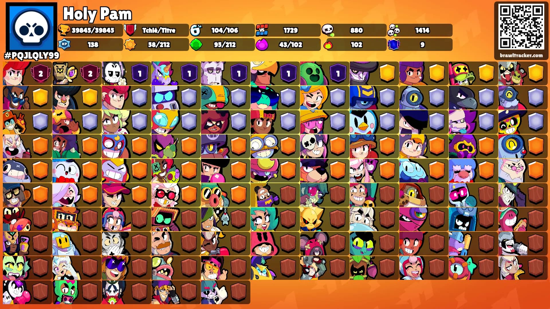 Holy Pam's Ranks