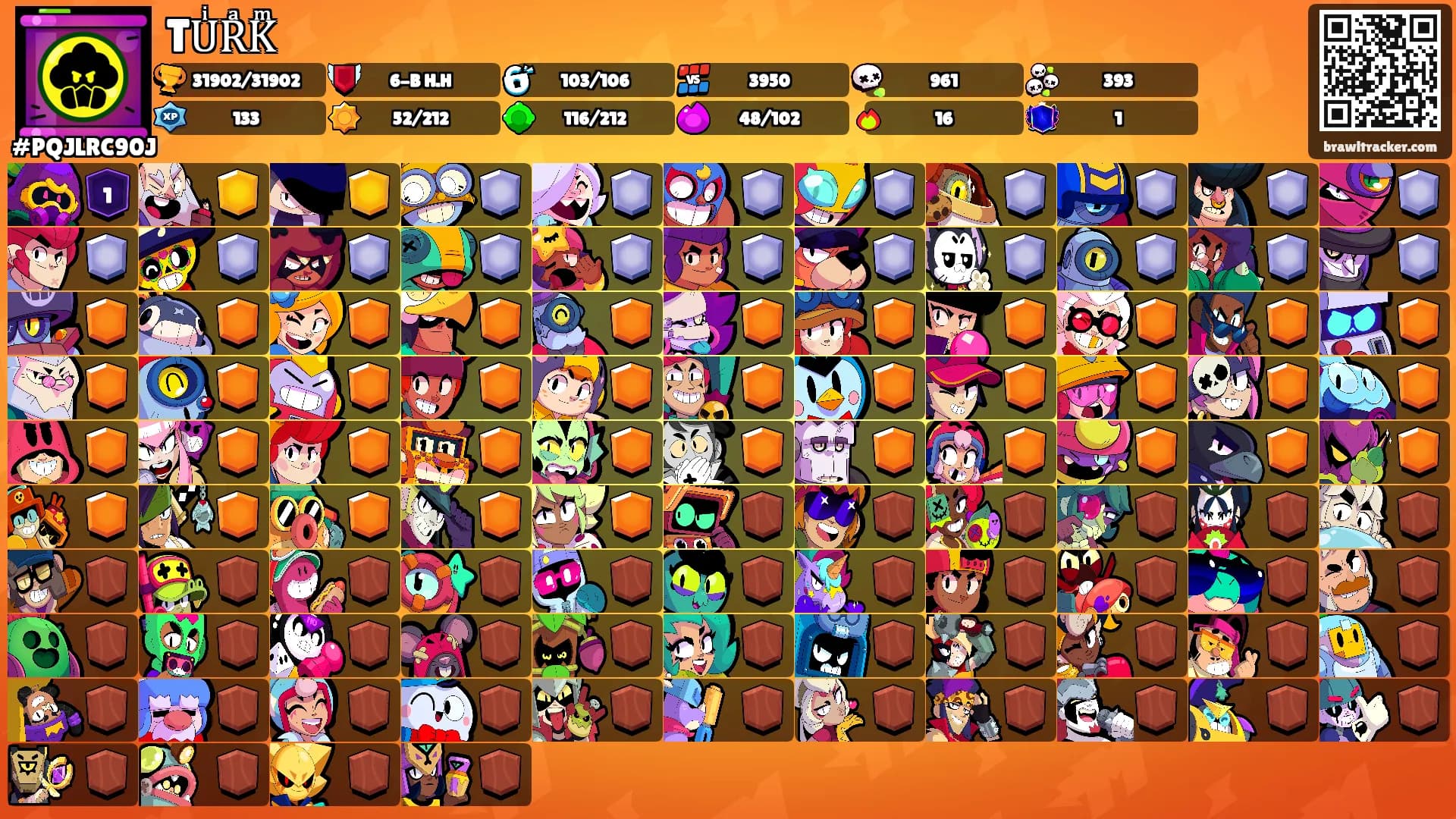 TUͥRͣKͫ's Ranks