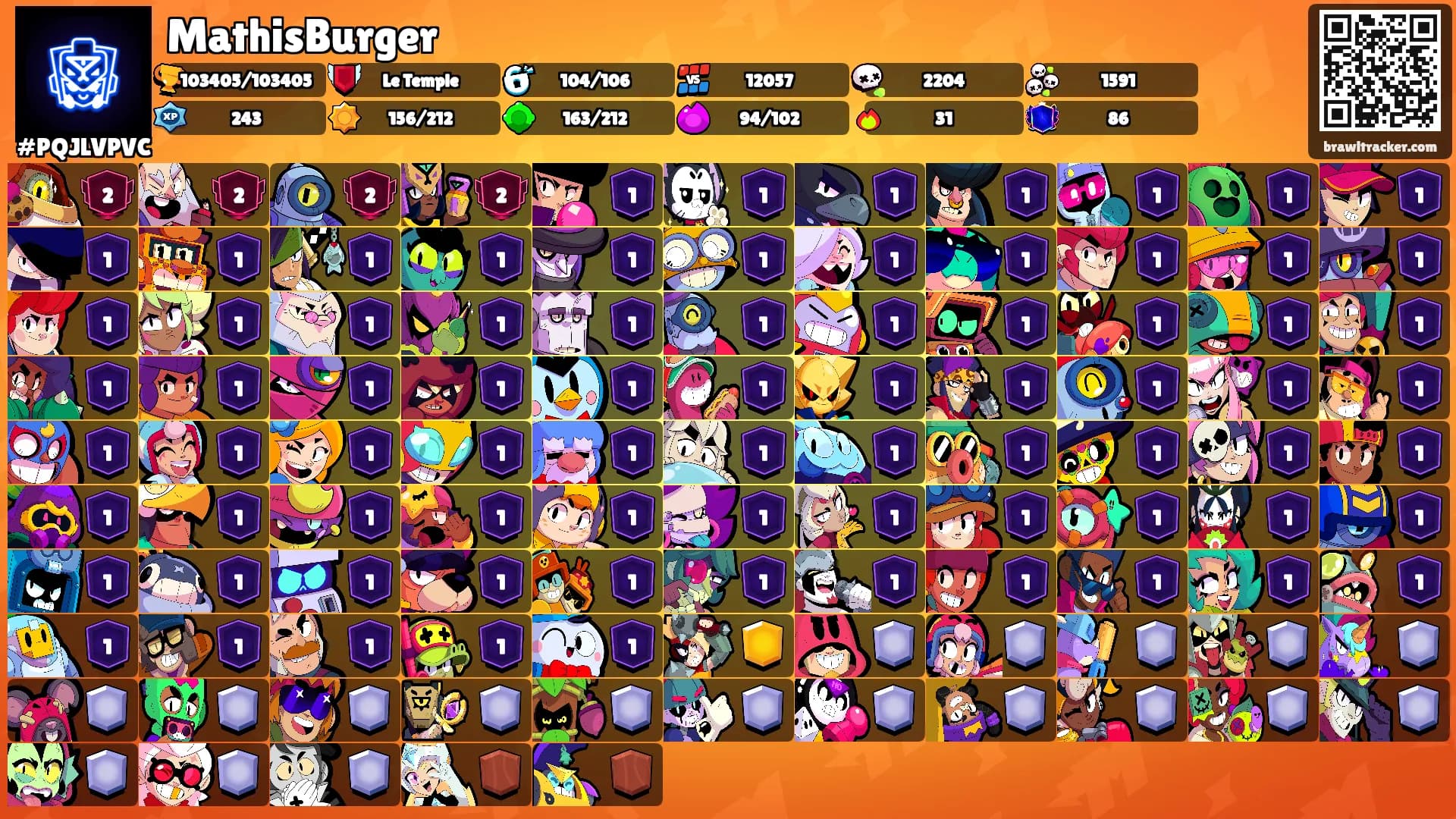 MathisBurger's Ranks