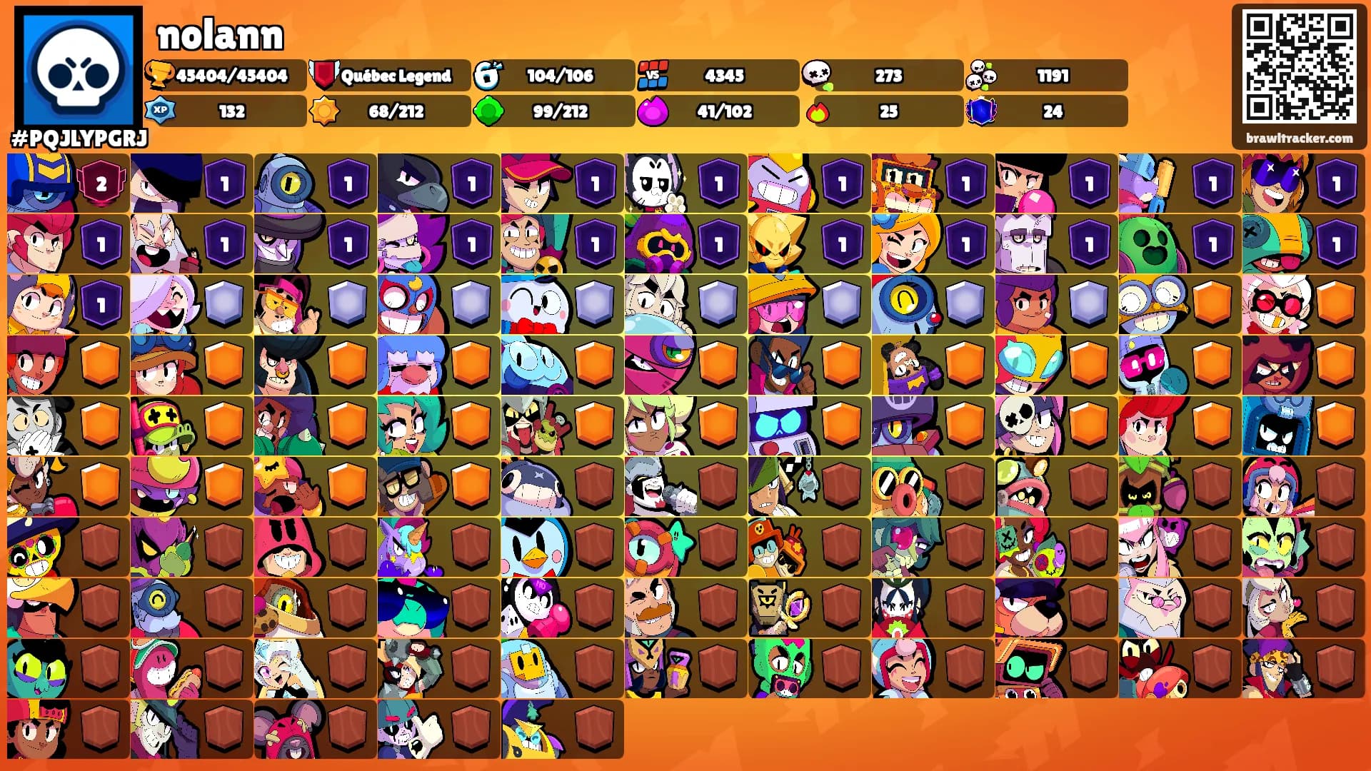 nolann's Ranks