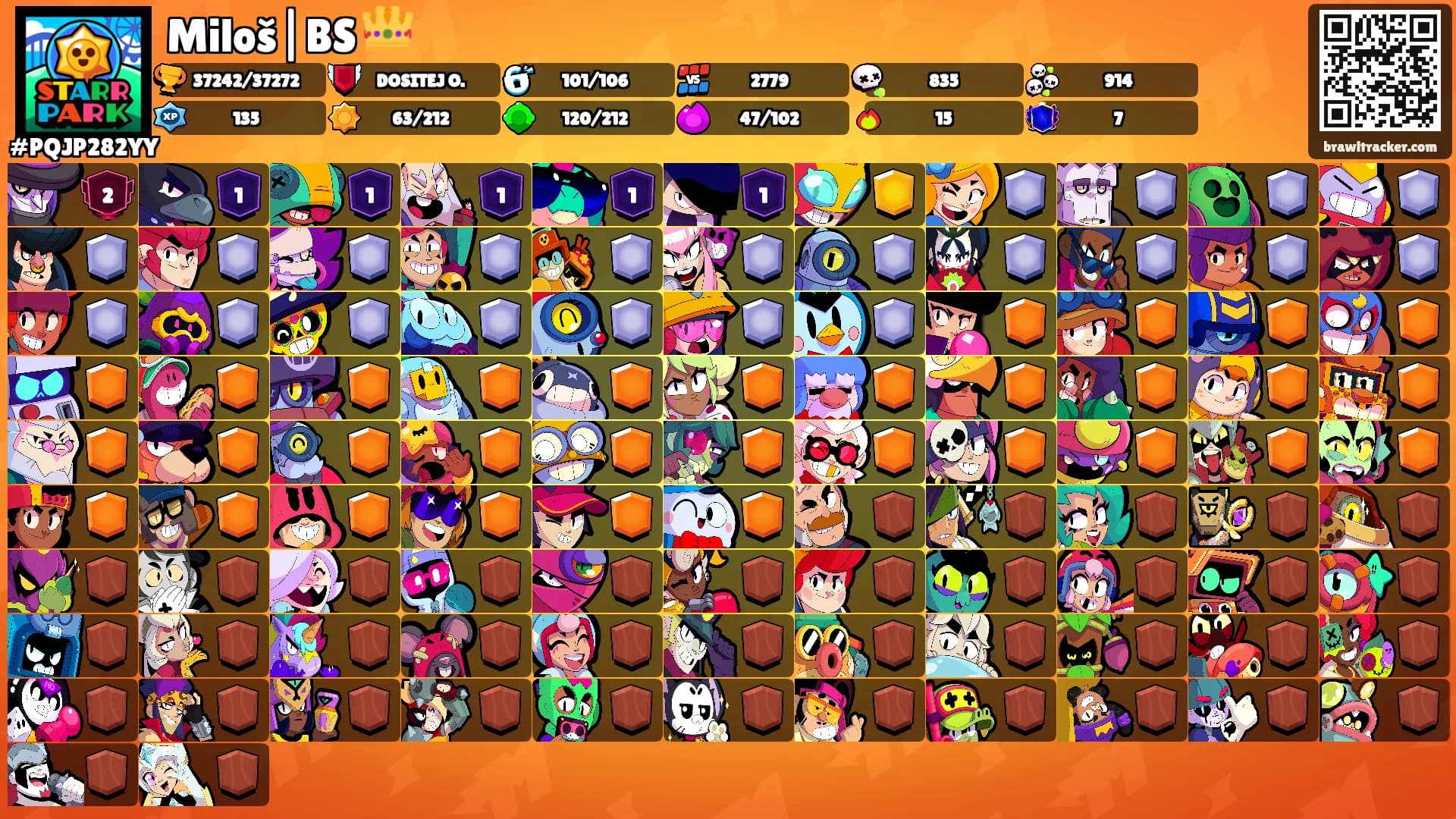 Miloš|BS 👑's Ranks
