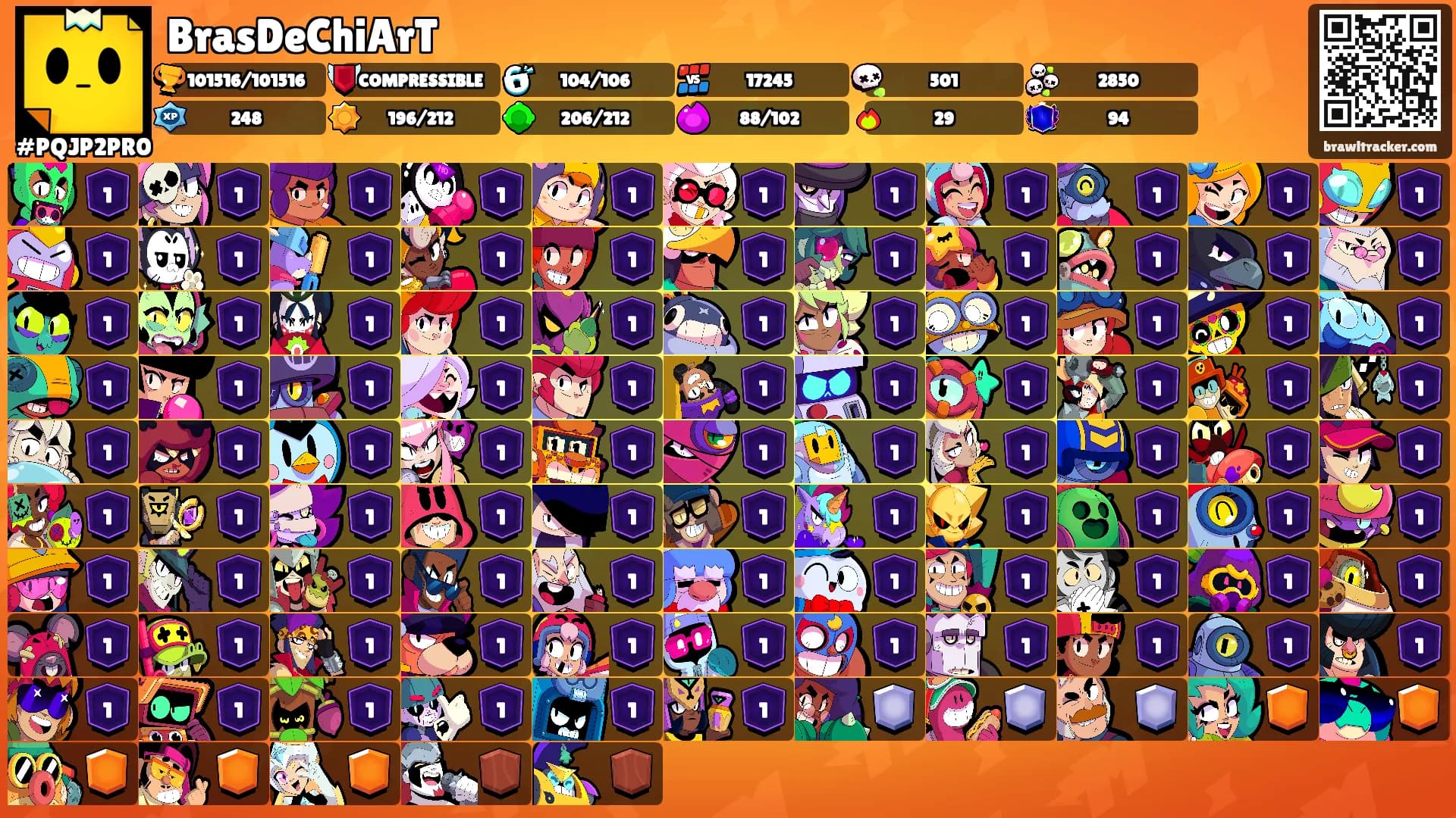 BrasDeChiArT's Ranks