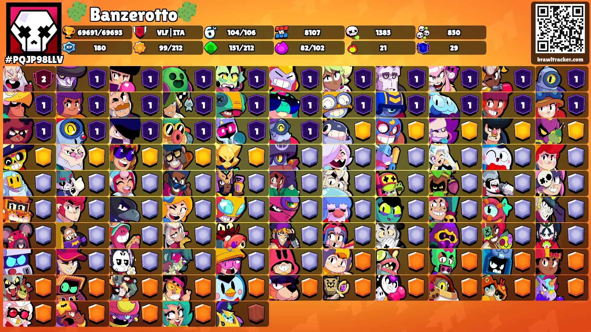 🌵 Banzerotto🌵's Ranks