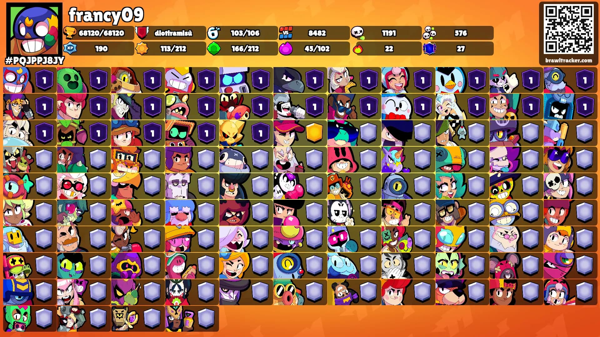 francy09's Ranks