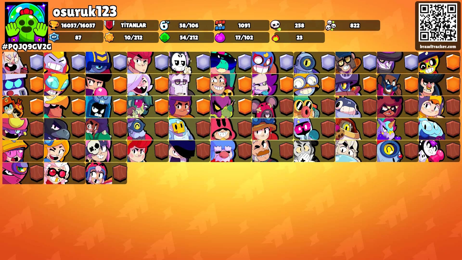osuruk123's Ranks