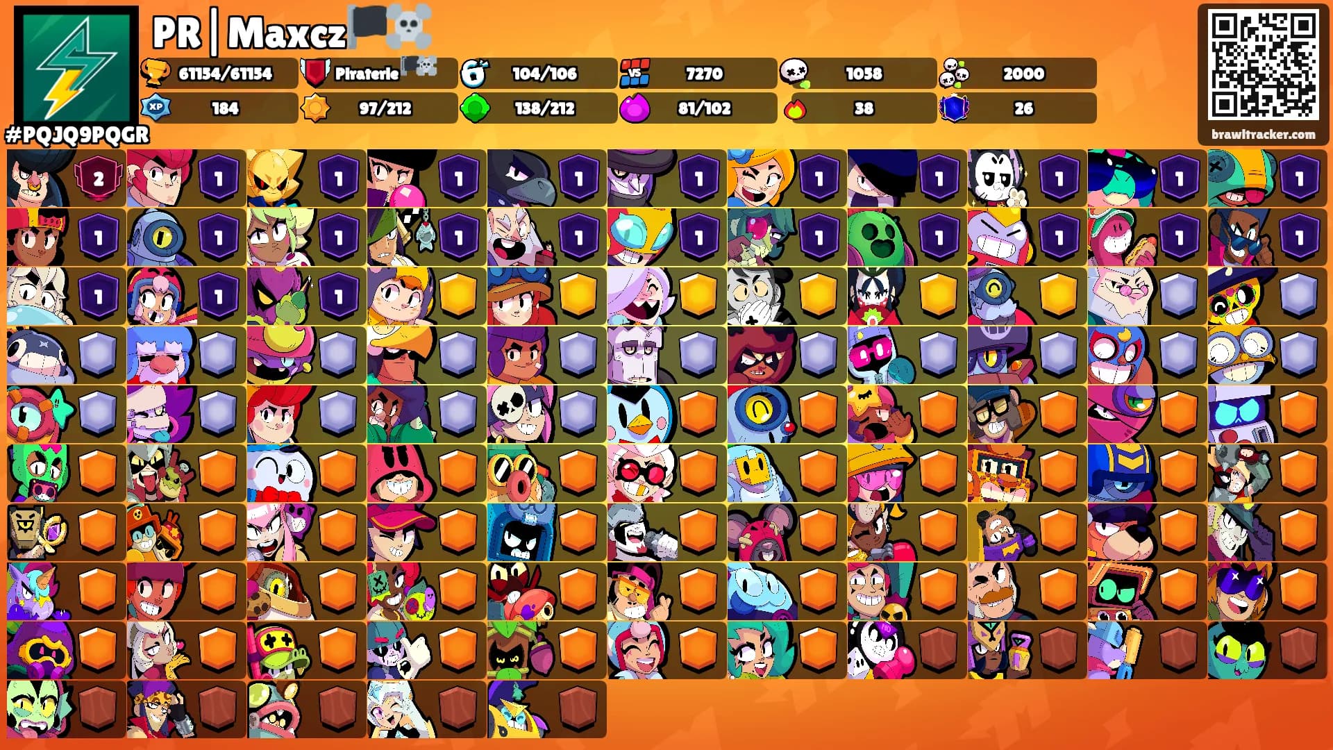 PR|Maxcz🏴‍☠️'s Ranks