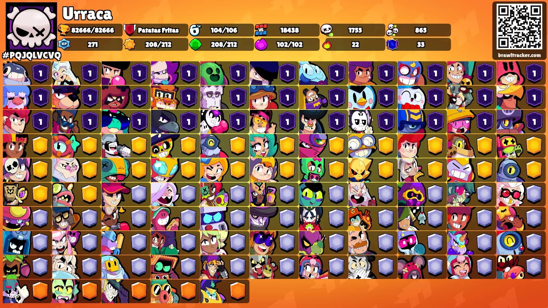 Urraca's Ranks