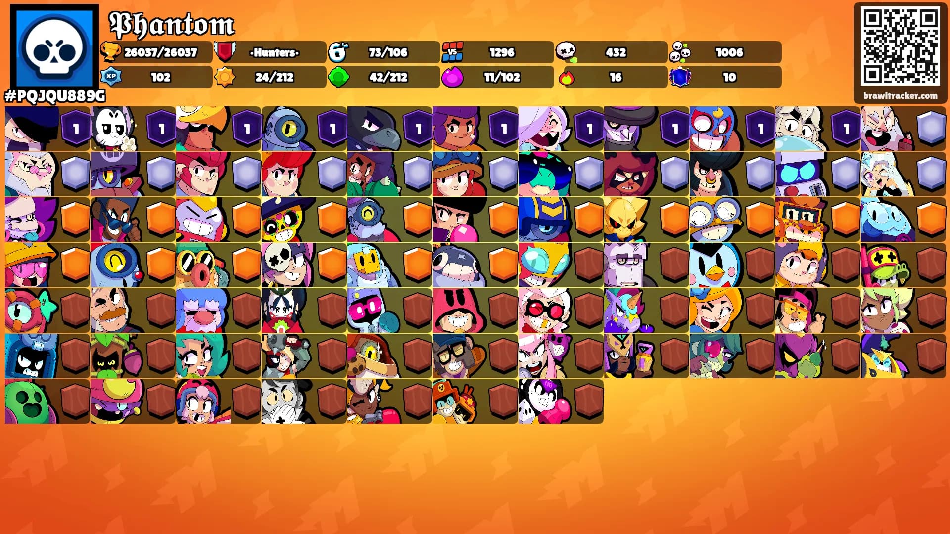 𝕻𝖍𝖆𝖓𝖙𝖔𝖒's Ranks