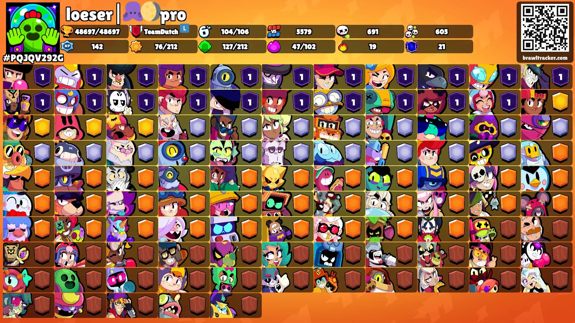 loeser|🐙🌖pro's Ranks