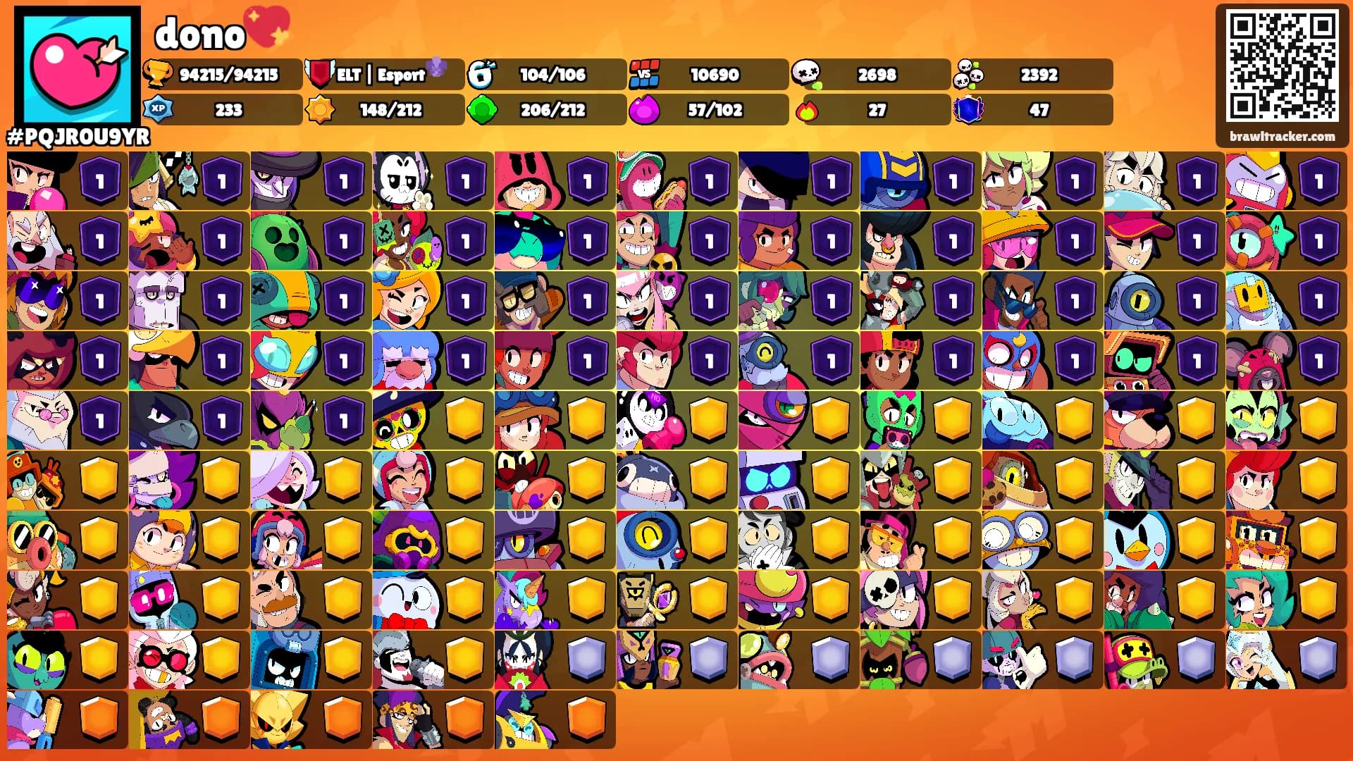 dono💖's Ranks