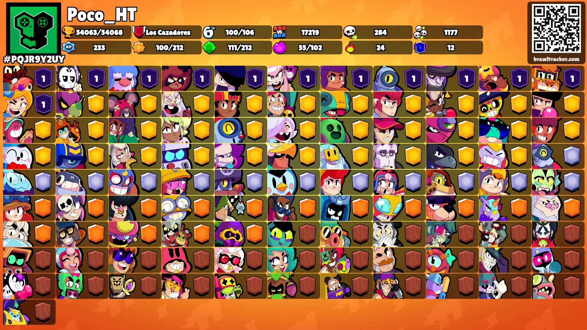 Poco_HT's Ranks