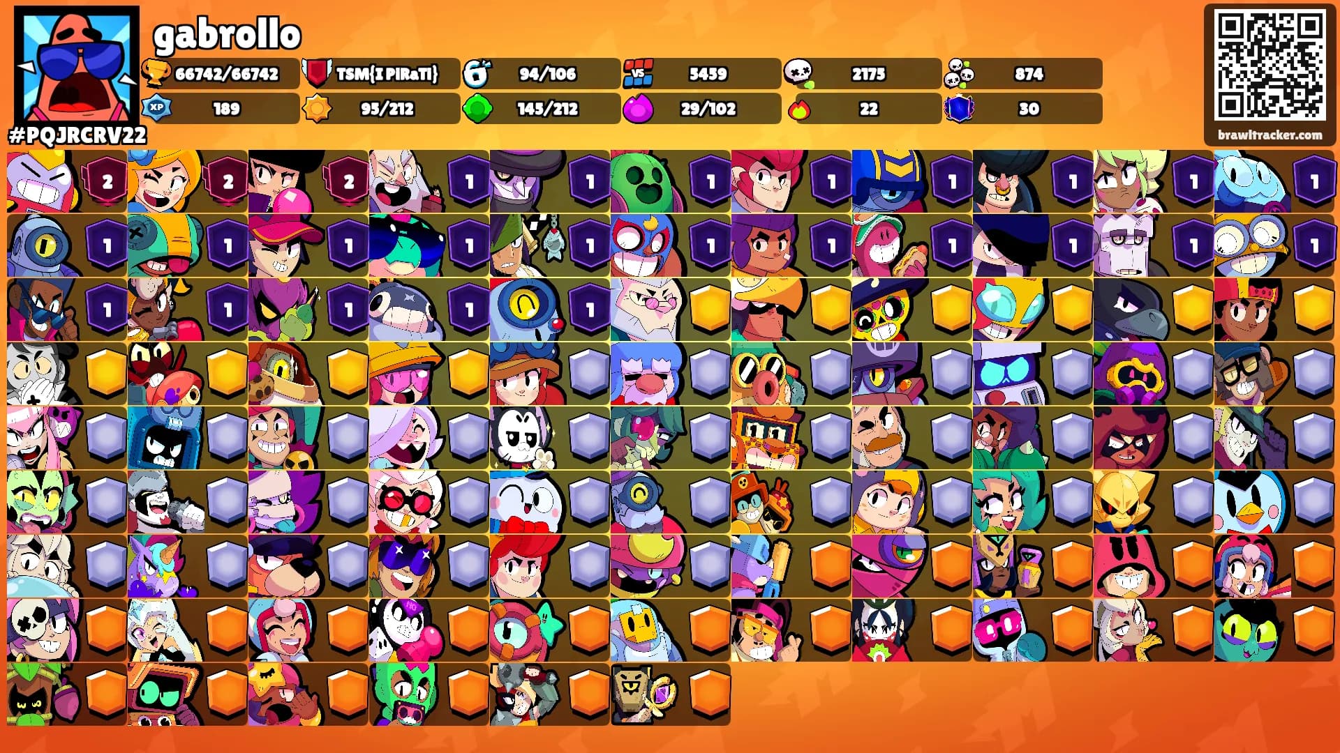 gabrollo's Ranks