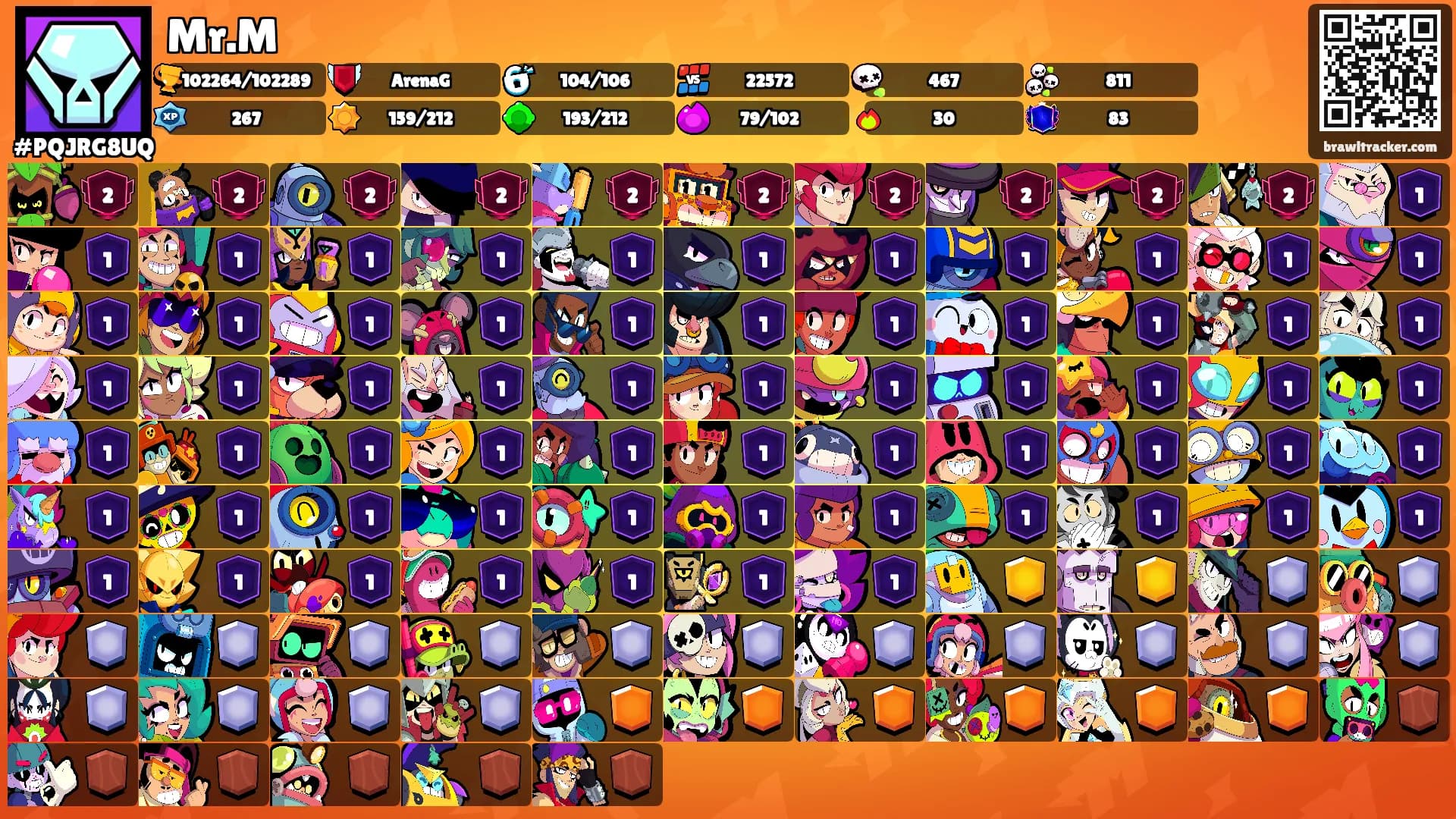 Mr.M's Ranks