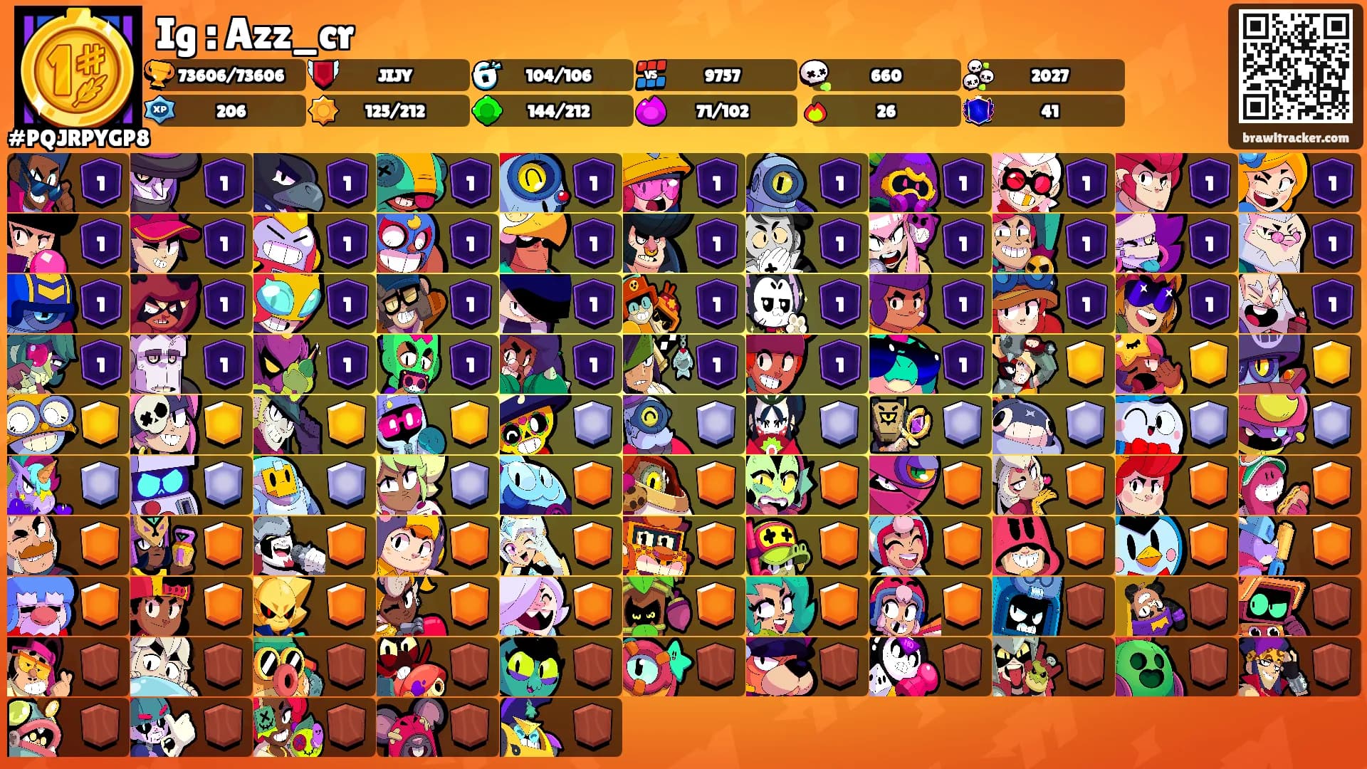 Ig : Azz_cr's Ranks