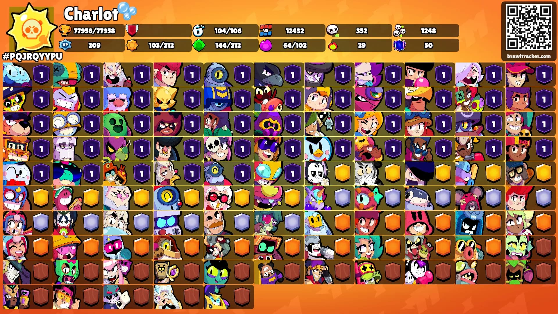 Charlot🫧's Ranks