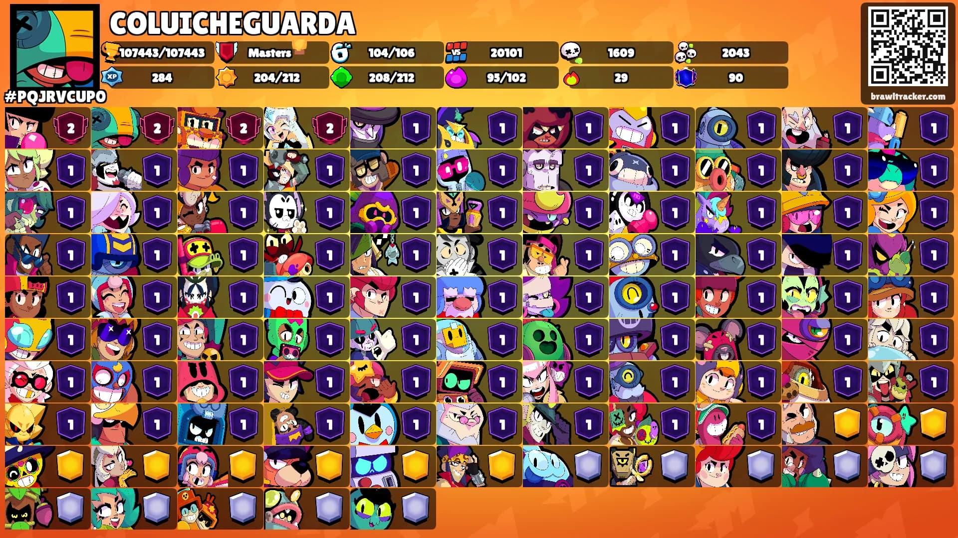 COLUICHEGUARDA's Ranks