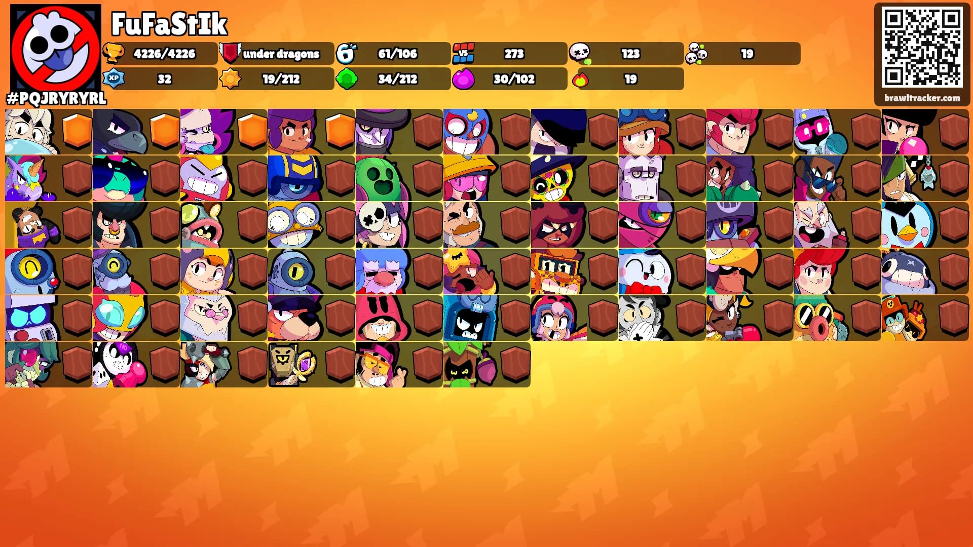FuFaStIk's Ranks