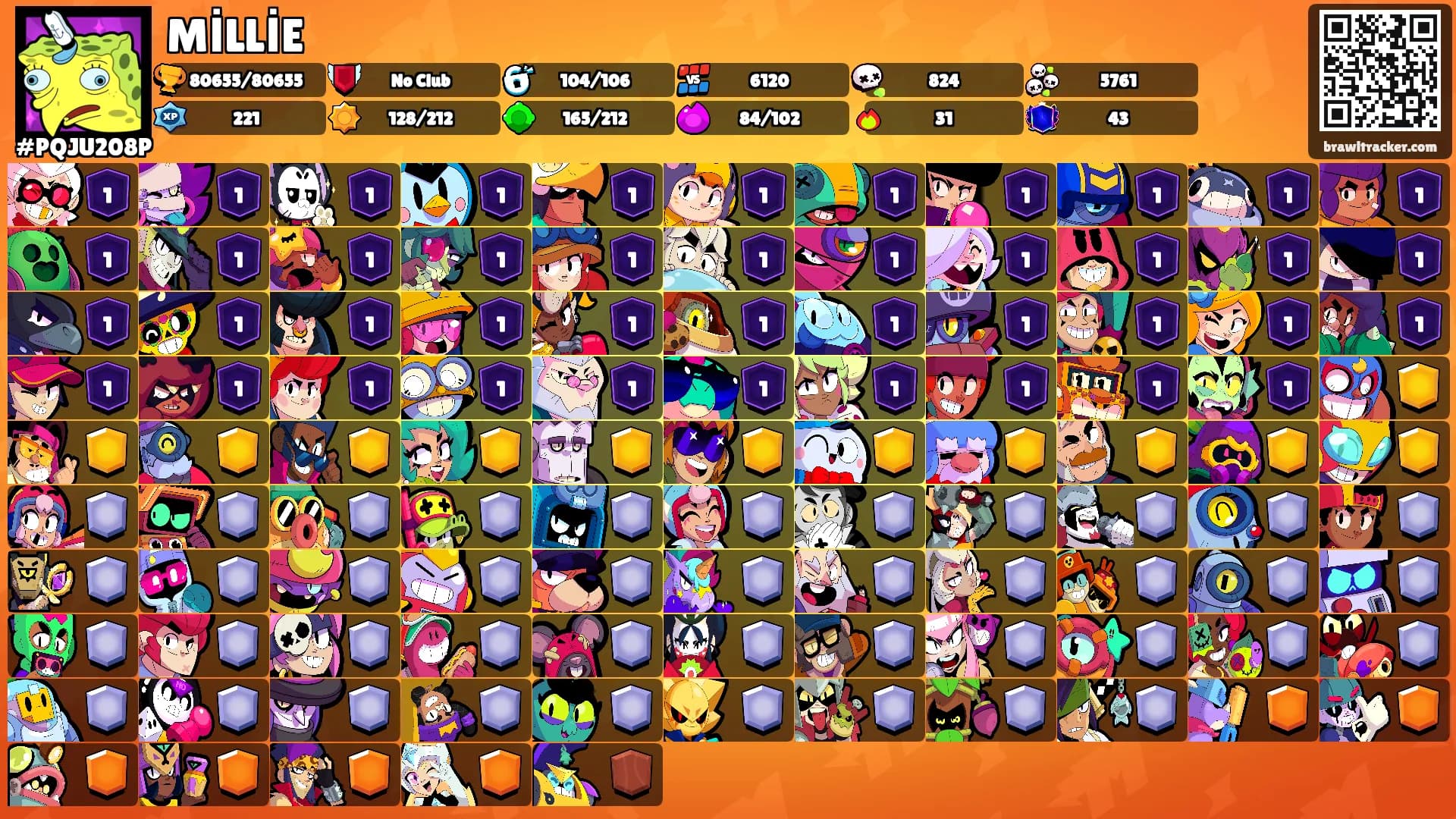 MİLLİE's Ranks