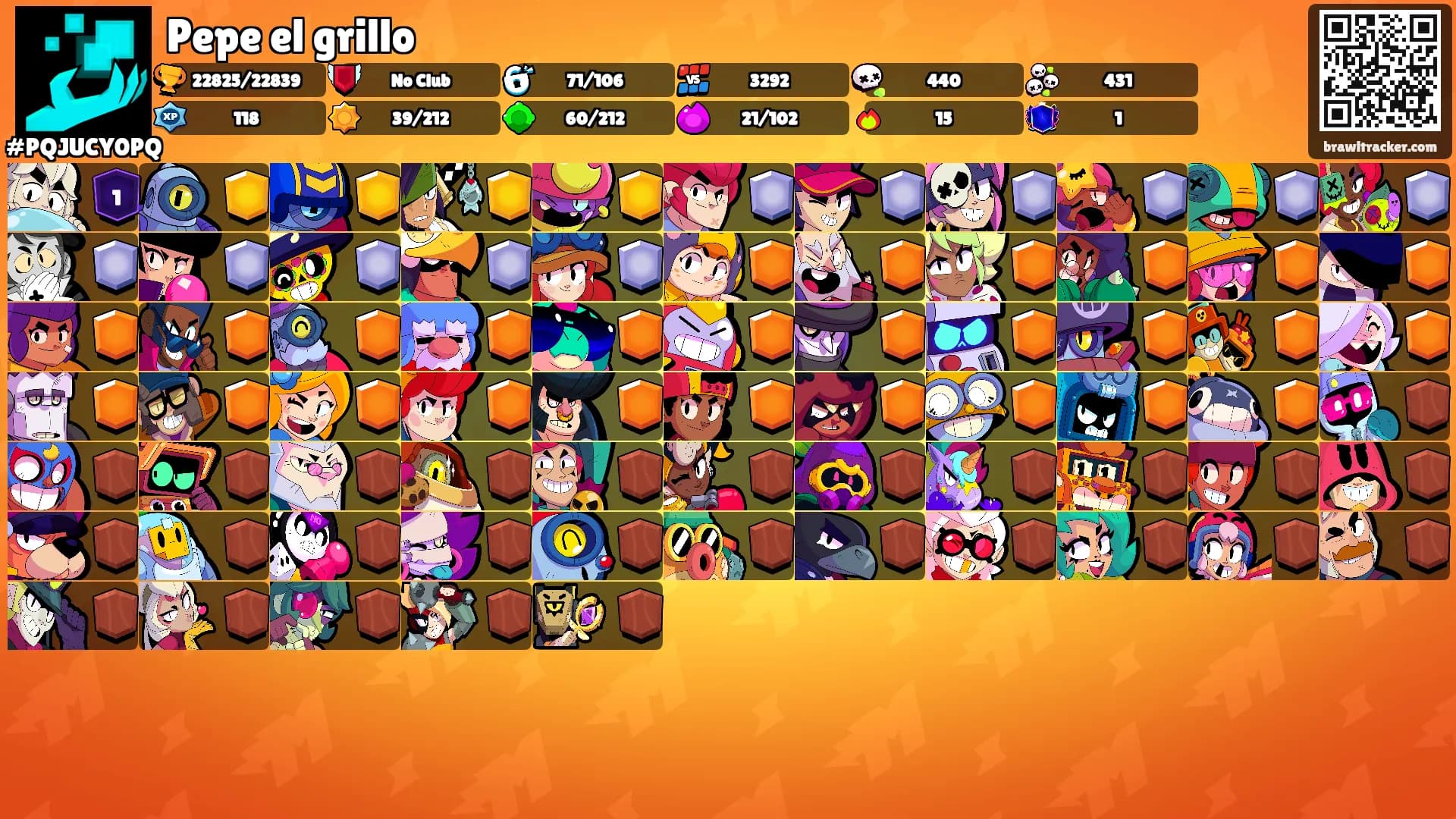 Pepe el grillo's Ranks