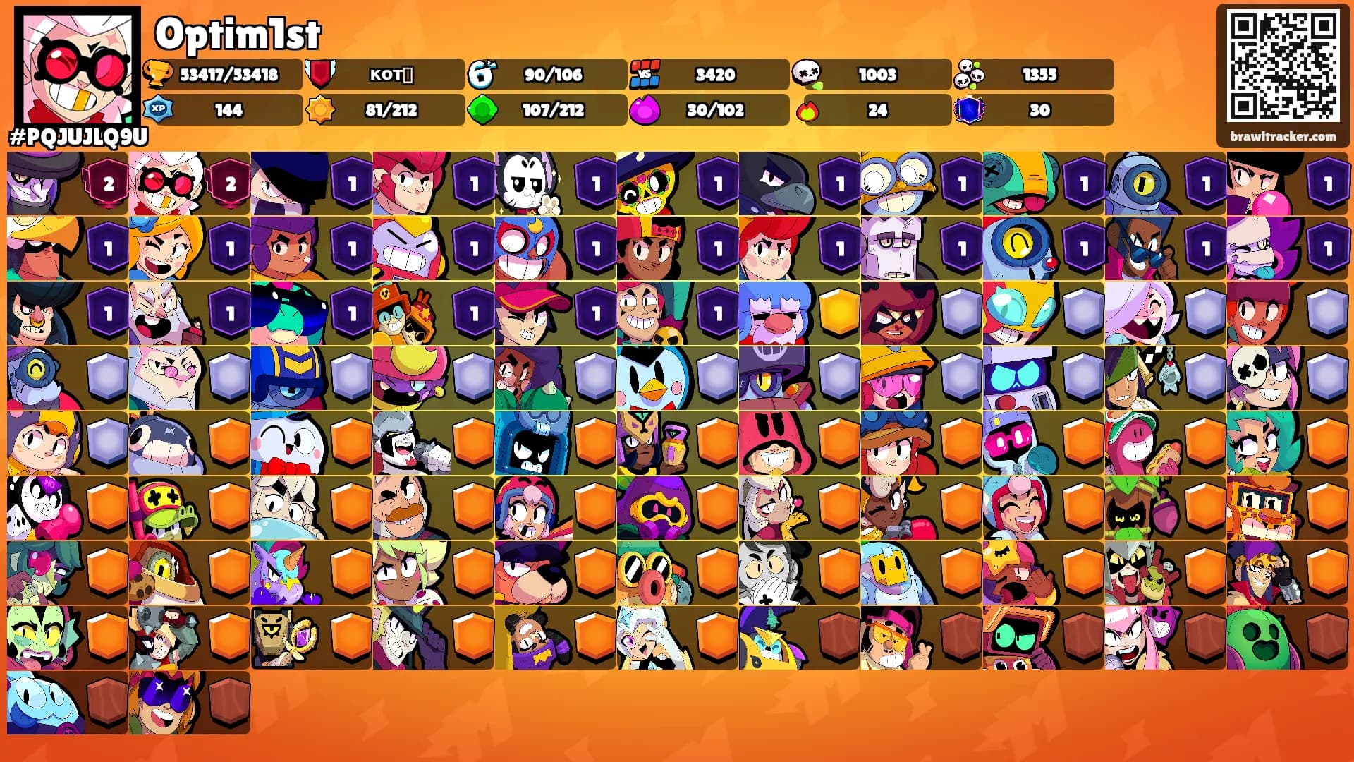 Optim1st's Ranks