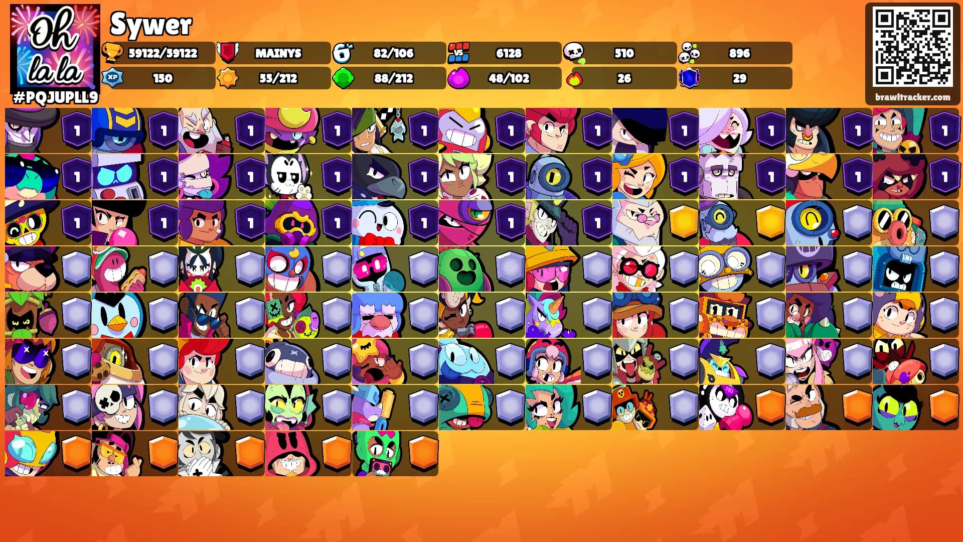 Sywer's Ranks