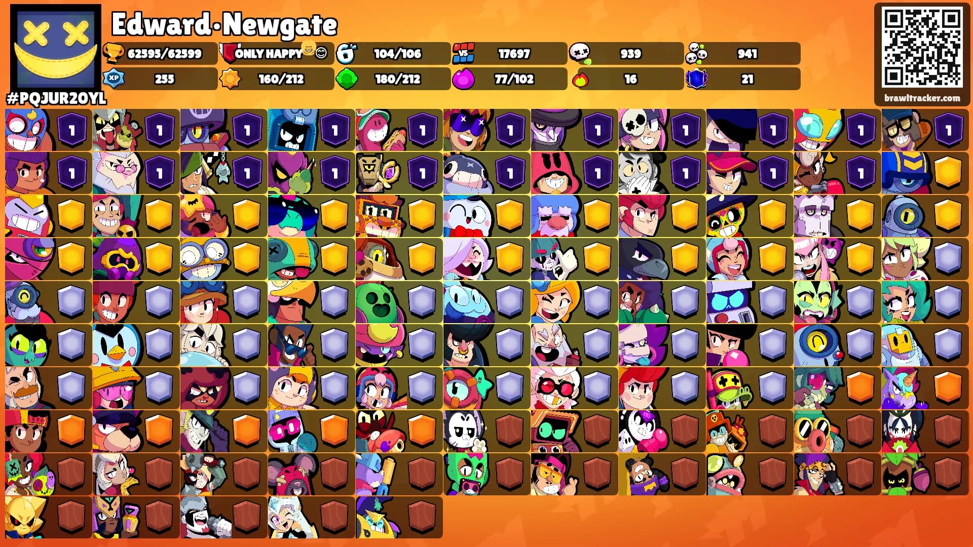 Edward•Newgate's Ranks