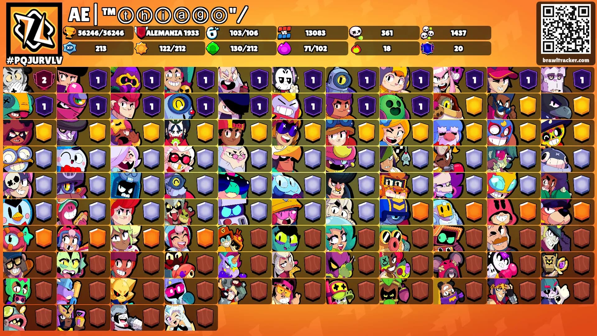 AE|™ⓣⓗⓘⓐⓖⓞ"/'s Ranks