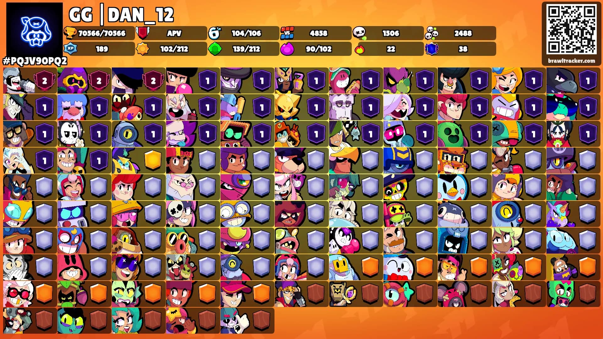 GG |DAN_12's Ranks