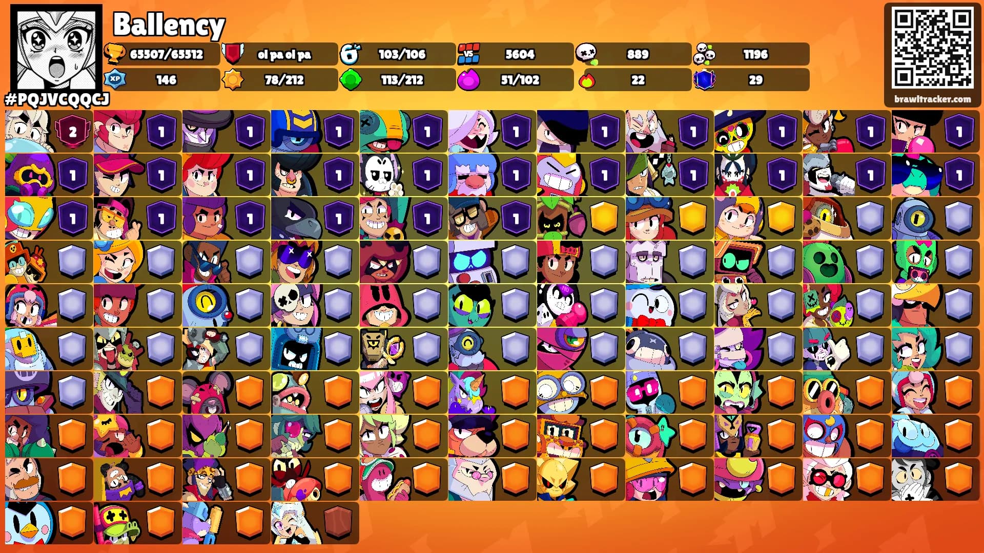 Ballency's Ranks