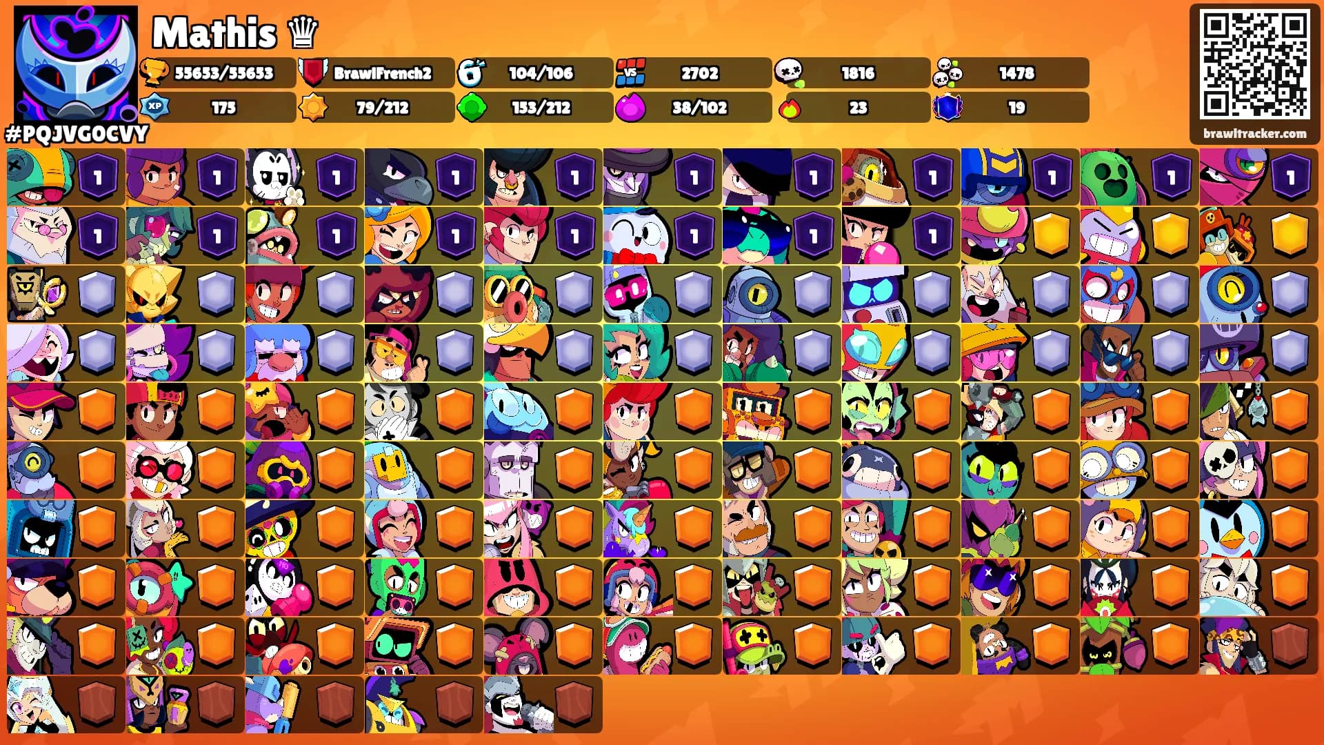 Mathis ♛'s Ranks