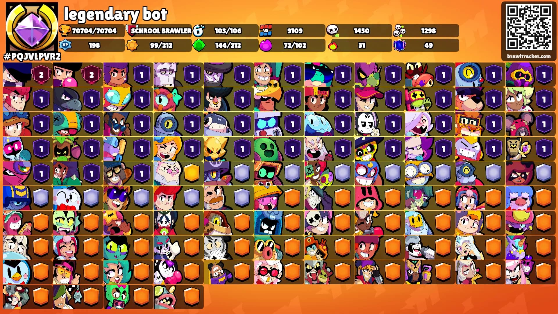 legendary bot's Ranks