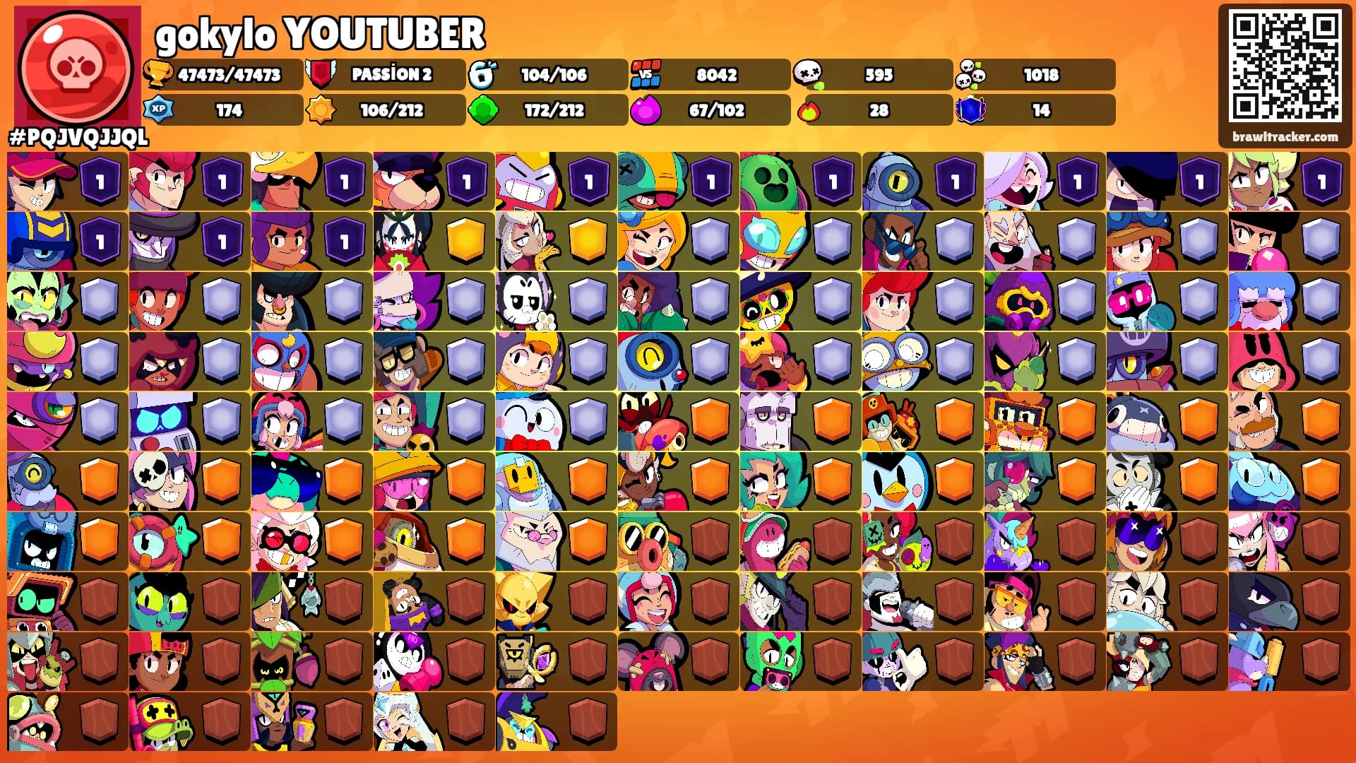 gokylo YOUTUBER's Ranks