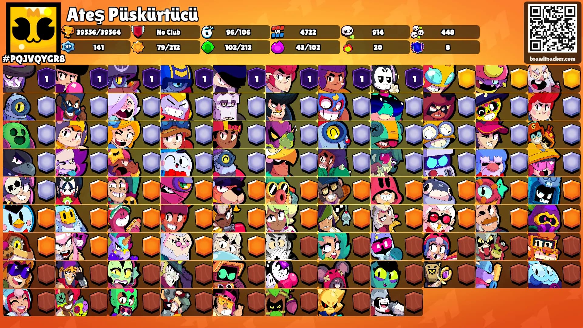 Ateş Püskürtücü's Ranks
