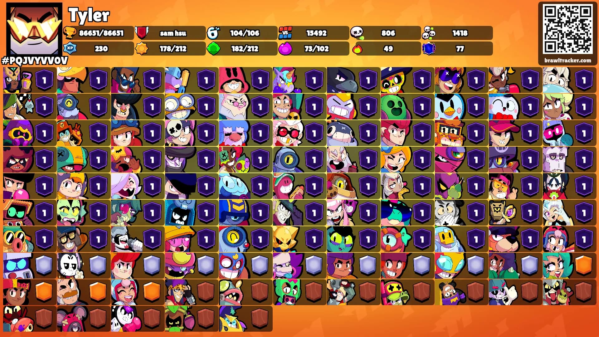 Tyler's Ranks